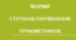 Презентація “Adjectives” (прикметники) для 4 кл. НУШ (до підручника "Smart Junior 4" - Module 6, Comparatives and Superlatives)