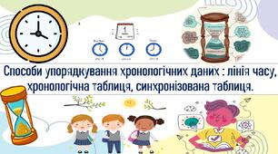 Способи упорядкування хронологічних даних : лінія часу, хронологічна таблиця, синхронізована таблиця.