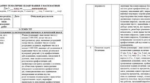 ТКП матем 5 Тарасенкова з очікуваними результатами