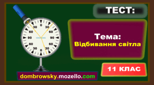 Тест за темою: «Відбивання світла. Закони відбивання світла»