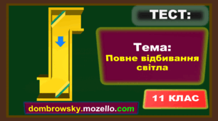 Тест за темою: «Повне відбивання світла»