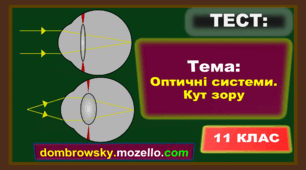 Тест за темою: «Оптичні системи. Кут зору»