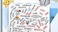 КАЛЕНДАРНО-ТЕМАТИЧНЕ ПЛАНУВАННЯ 7 КЛАС (35 годин) ВСЕСВІТНЯ ІСТОРІЯ