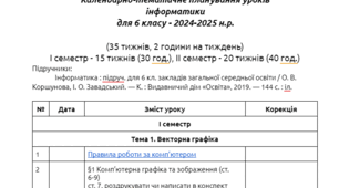 Календарно-тематичне планування [з завданнями на урок]. Інформатика. 6 клас. Коршунова. 2024/2025