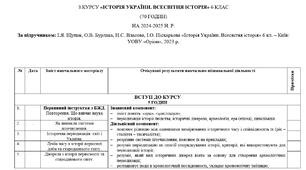 КАЛЕНДАРНО-ТЕМАТИЧНЕ ПЛАНУВАННЯ З КУРСУ «ІСТОРІЯ УКРАЇНИ. ВСЕСВІТНЯ ІСТОРІЯ» 6 КЛАС (70 ГОДИН)