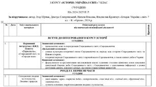 КАЛЕНДАРНО-ТЕМАТИЧНЕ ПЛАНУВАННЯ З КУРСУ «ІСТОРІЯ: УКРАЇНА І СВІТ» 7 КЛАС (70 ГОДИН)