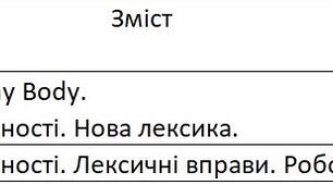 Заповнення журналу "Зміст уроку". Англійська мова 9 клас, 1 семестр, Prime Time 3 (Модулі 4-6), 5 год. на тиждень