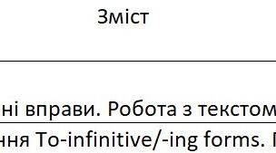 Заповнення журналу "Зміст уроку". Англійська мова 9 клас, 2 семестр, Prime Time 3 (Модулі 4-6), 5 год. на тиждень