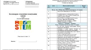 Календарно-тематичне планування STEM 7 клас НУШ