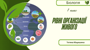 Рівні організації живого. 7 клас. НУШ