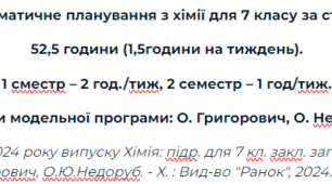 Календарно-тематичне планування з хімії для 7 класу за стандартом НУШ  52,5 години (1,5години на тиждень) автор програми Григорович