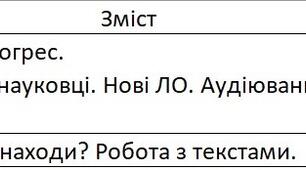 Заповнення журналу "Зміст уроку". Англійська мова 9 клас, 2 семестр, Карпюк, 3 год. на тиждень
