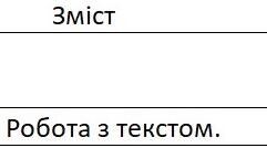 Заповнення журналу "Зміст уроку". Англійська мова 7 клас, 1 семестр, Prime Time 2 (Модулі 4-6), 5 год. на тиждень