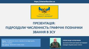 Підрозділи Численність Графічні Позначки  Звання в ЗСУ