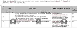 БІОЛОГІЯ НАВЧАЛЬНА ПРОГРАМА  ДЛЯ 7 КЛАСУ Розроблено на основі модельної навчальної програми з біології  7-9 класи  для закладів загальної середньої освіти ( автори Балан П.Г., Кулініч О.М., Юрченко Л.П.) та календарне