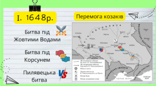 Тема 8. НМТ з історії. Презентація Національно-визвольна війна  українського народу середини XVII ст