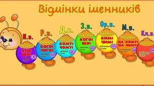Оформлення класу. Відмінки