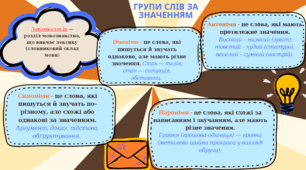 Лексикологія. Синоніми. Антоніми. Омоніми. Пароніми.