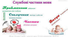 Контрольна робота. Службові частини мови (сполучник, прийменник, частка). Вигук.