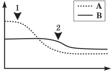 0601zx3b-a189-374x248.png