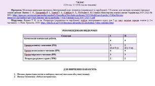 Календарно-тематичне планування з інтегрованого курсу літератур (української та зарубіжної) для 7 класу НУШ_Яценко Т. О. (124 год / 3,5 (3 / 4) год на тиждень)