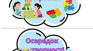 Осередки НУШ