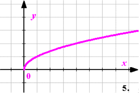 0602006v-b977-468x313.png
