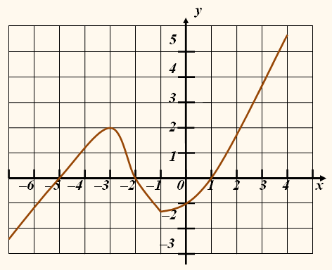 06020074-b6c7-472x384.png