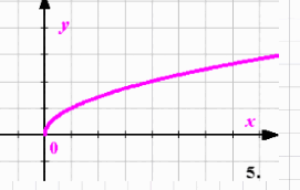 0602007s-3f52-271x172.png