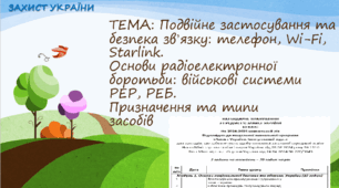 Зразок розробок занять з передмета Захист України за програмою 2024 року. 2024-2025 н.р.
