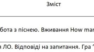 Заповнення правої сторони журналу "Зміст уроку". Англійська мова 2 клас, 2 семестр, Smart Junior 2, 3 год. на тиждень