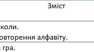 Заповнення правої сторони журналу "Зміст уроку". Англійська мова 2 клас, 1 семестр, Smart Junior 2, 3 год. на тиждень