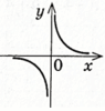 0602021u-f8db-95x100.png