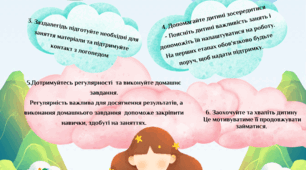 Буклет для батьків "Поради для підготовки до логопедичних онлайн-занять"