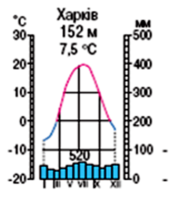 0602052l-58d2-354x400.png