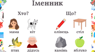 Картки візуальної підтримки "Частини мови"