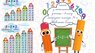 Обкладинки на зошит для 1-4 класів