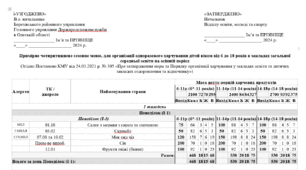 Примірне чотиритижневе сезонне меню на осінній період