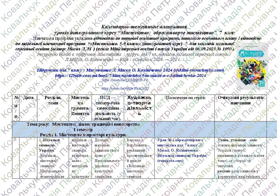 КАЛЕНДАРНО-ТЕМАТИЧНЕ ПЛАНУВАННЯ ОБРАЗОТВОРЧЕ МИСТЕЦТВО 7 клас НУШ_2024 ...