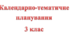 Календарно-тематичне планування 3 клас