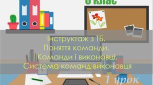 Виконавці алгоритмів та їхні системи команд.