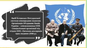 Риси Ялтинсько-Потсдамської системи міжнародних відносин. Організація Об’єднаних Націй, Україна – співзасновниця ООН. Спеціалізовані організації під егідою ООН. «Загальна декларація прав людини» (1948 р.)
