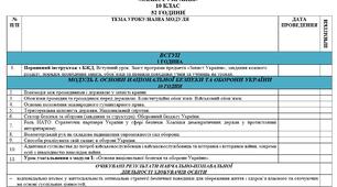КАЛЕНДАРНО-ТЕМАТИЧНЕ ПЛАНУВАННЯ «ЗАХИСТ УКРАЇНИ» 10 КЛАС 52 ГОДИНИ