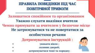 Методична розробка " Правила поведіки під час повітряної тривоги "