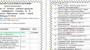 Календарно- тематичне планування уроків математики 1 клас