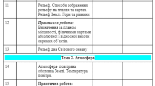 Календарно-тематичне планування з географії 6 клас НУШ (35 годин - 1 година на тиждень)