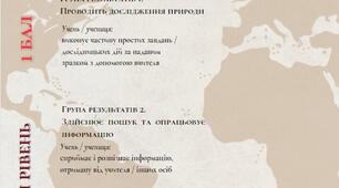 Критерії оцінювання результатів навчання (Природнича галузь)