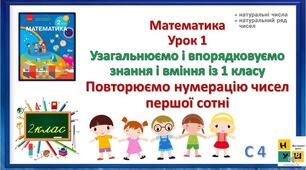 Повторюємо нумерацію чисел першої сотні