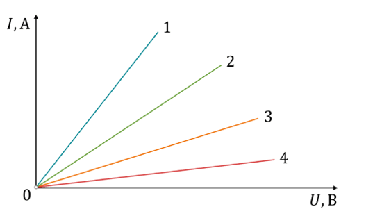 06020i3o-f104-527x311.png