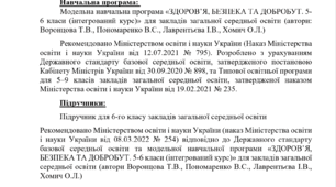Індивідуальний план роботи, ЗБД 6 клас